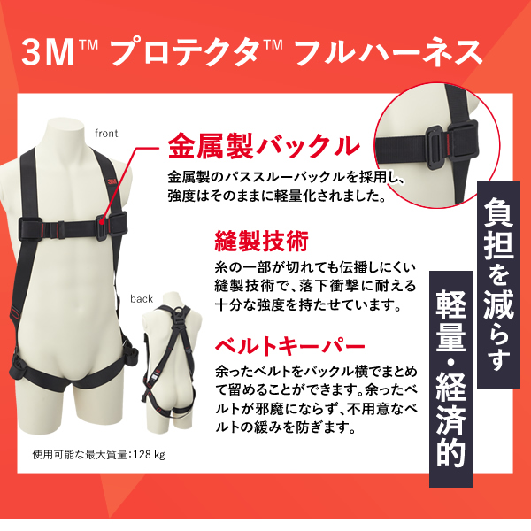 ３Ｍ™ プロテクタ™ フルハーネス,負担を減らす 軽量・経済的,金属製バックル 金属製のパススルーバックルを採用し、強度はそのままに軽量化されました。,縫製技術 糸の一部が切れても伝播しにくい縫製技術で、落下衝撃に耐える十分な強度を持たせています。ベルトキーパー 余ったベルトをバックル横でまとめて留めることができます。余ったベルトが邪魔にならず、不用意なベルトの緩みを防ぎます。 使用可能な最大質量：128 kg