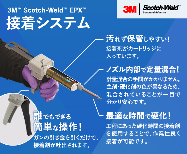 3M Scotch-Weld,3M™ Scotch-Weld™ EPX™接着システム 汚れず保管しやすい！接着剤がカートリッジに入っています。 ノズル内部で定量混合！計量混合の手間がかかりません。主剤・硬化剤の色が異なるため、混合されていることが一目で分かり安心です。 最適な時間で硬化！工程にあった硬化時間の接着剤を使用することで、作業性良く接着が可能です。 誰でもできる簡単な操作！ガンの引き金を引くだけで、接着剤が吐出されます。