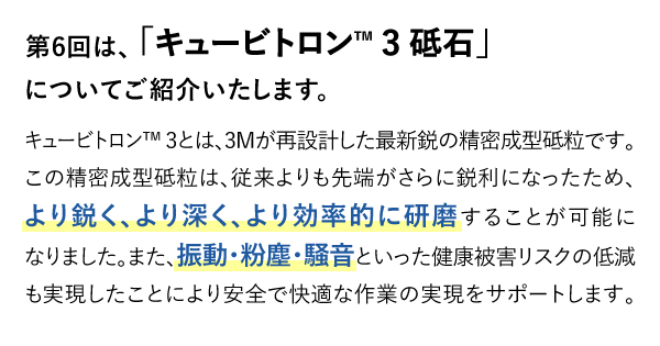 第6回は、「キュービトロン™ 3 砥石」についてご紹介いたします。キュービトロン™ 3とは、3Mが再設計した最新鋭の精密成型砥粒です。この精密成型砥粒は、従来よりも先端がさらに鋭利になったため、より鋭く、より深く、より効率的に研磨することが可能になりました。また、振動・粉塵・騒音といった健康被害リスクの低減も実現したことにより安全で快適な作業の実現をサポートします。
