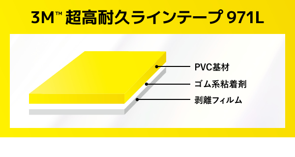 3M™ 超高耐久ラインテープ 971L,PVC基材 ゴム系粘着剤 剥離フィルム