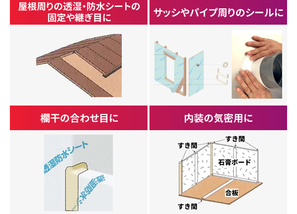 屋根周りの透湿・防水シートの固定や継ぎ目に　サッシやパイプ周りのシールに　欄干の合わせ目に　内装の気密用に