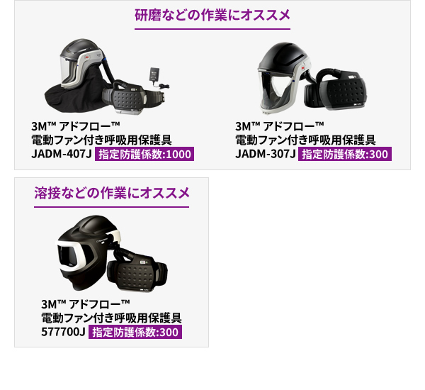電動ファン付き呼吸用保護具に関する商品一覧