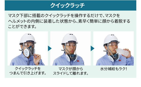 クイックラッチ　マスク下部に搭載のクイックラッチを操作するだけで、マスクをヘルメットの内側に装着した状態から、素早く簡単に顔から着脱することができます。