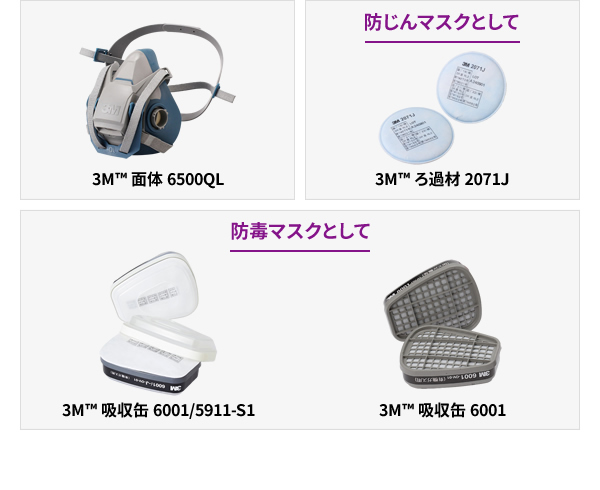 取替え式防じんマスクに関する商品一覧
